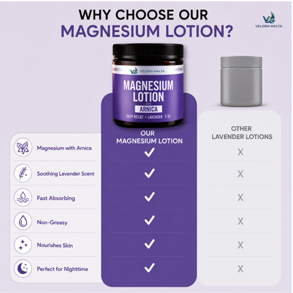 Magnesium Lotion - Pain Relief