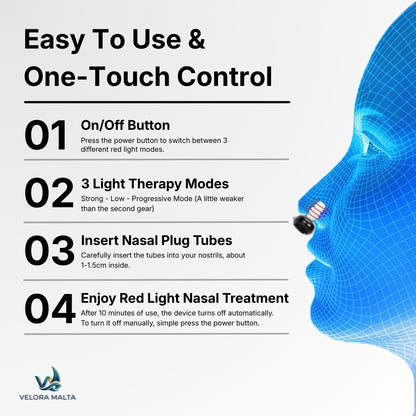 Infrared Nasal Relief Device