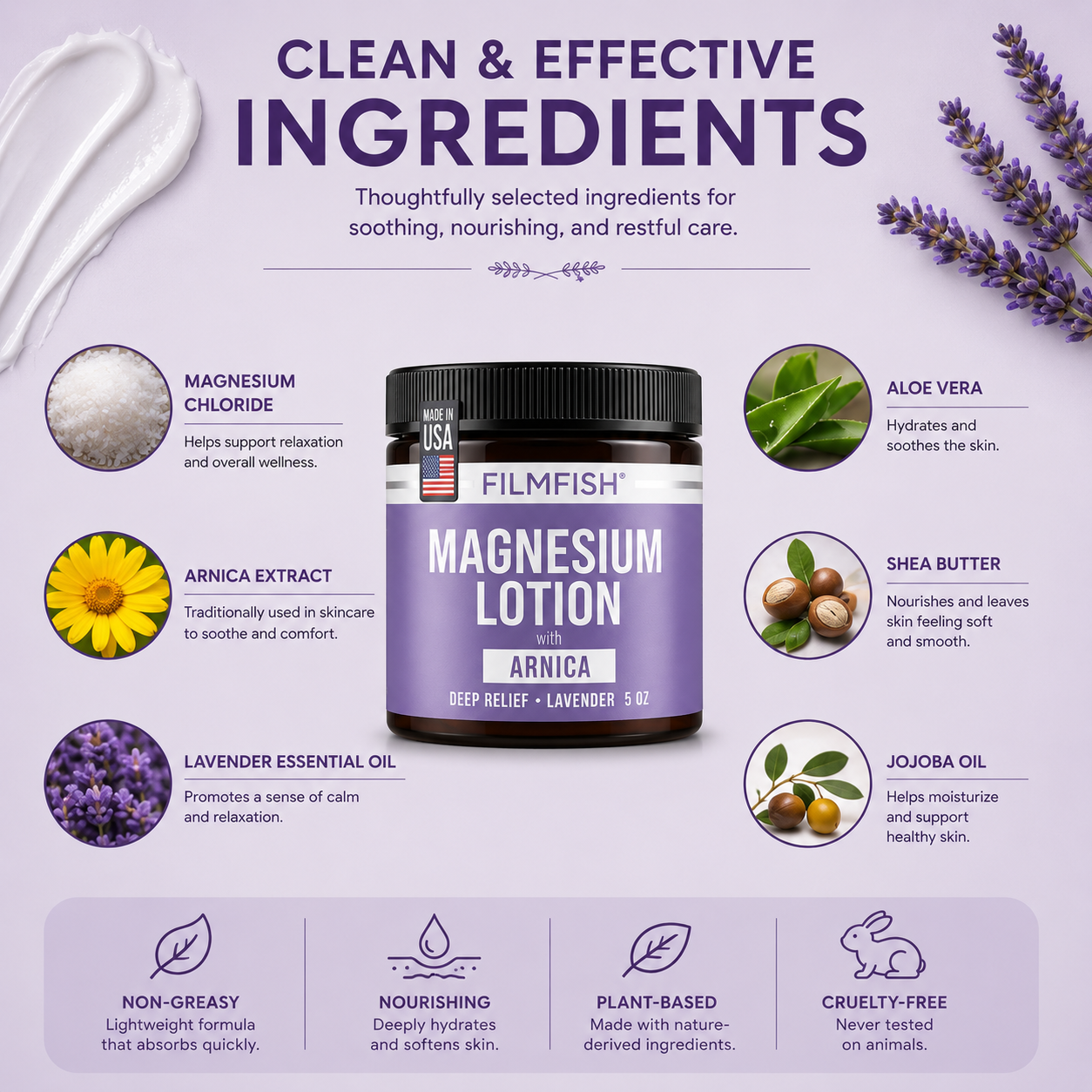 Magnesium Night Relief Lotion