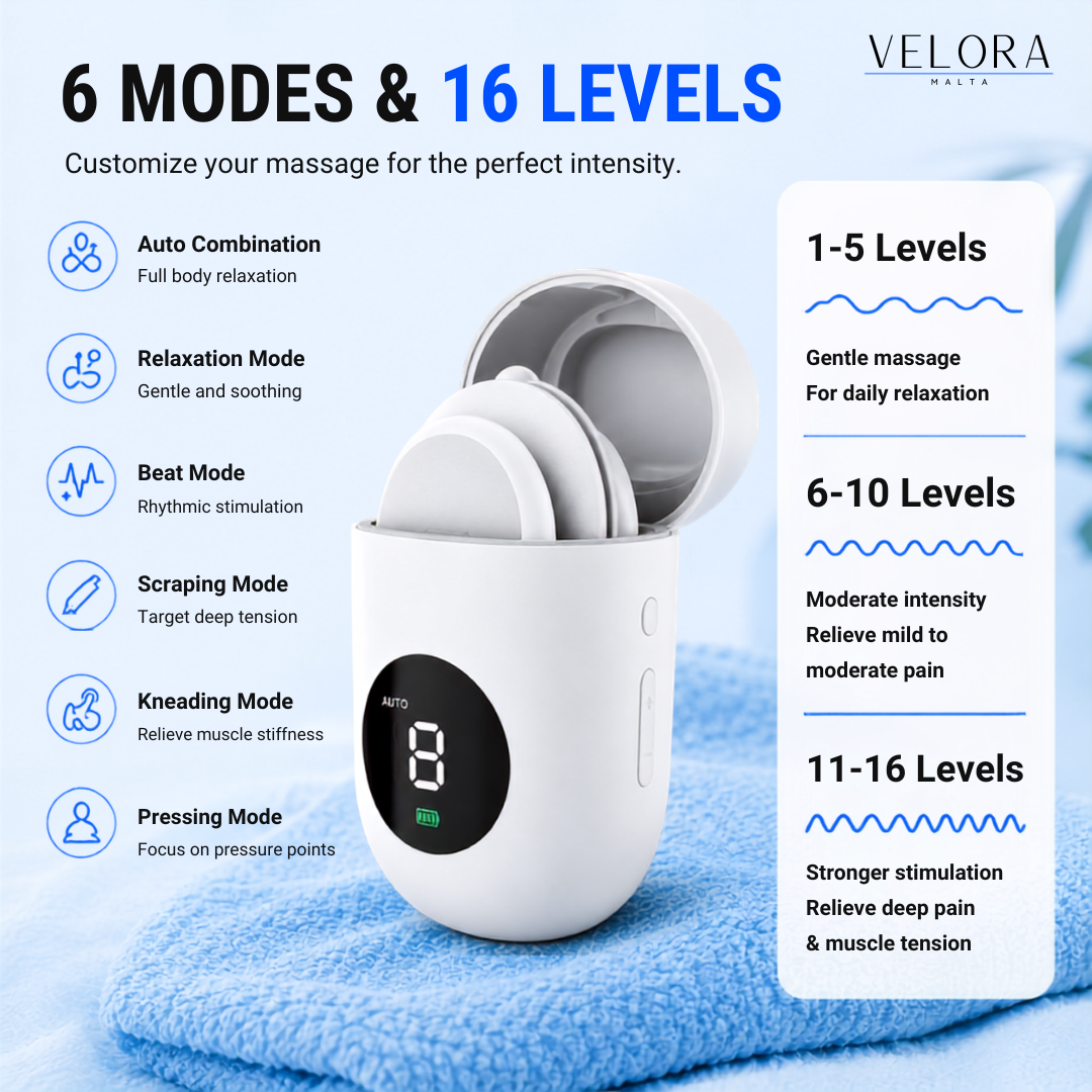 Velora Deep Relief System™